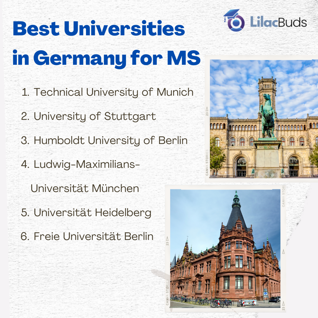 Best Universities in Germany for MS