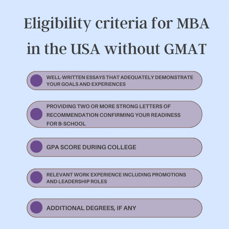 phd in marketing in usa without gmat