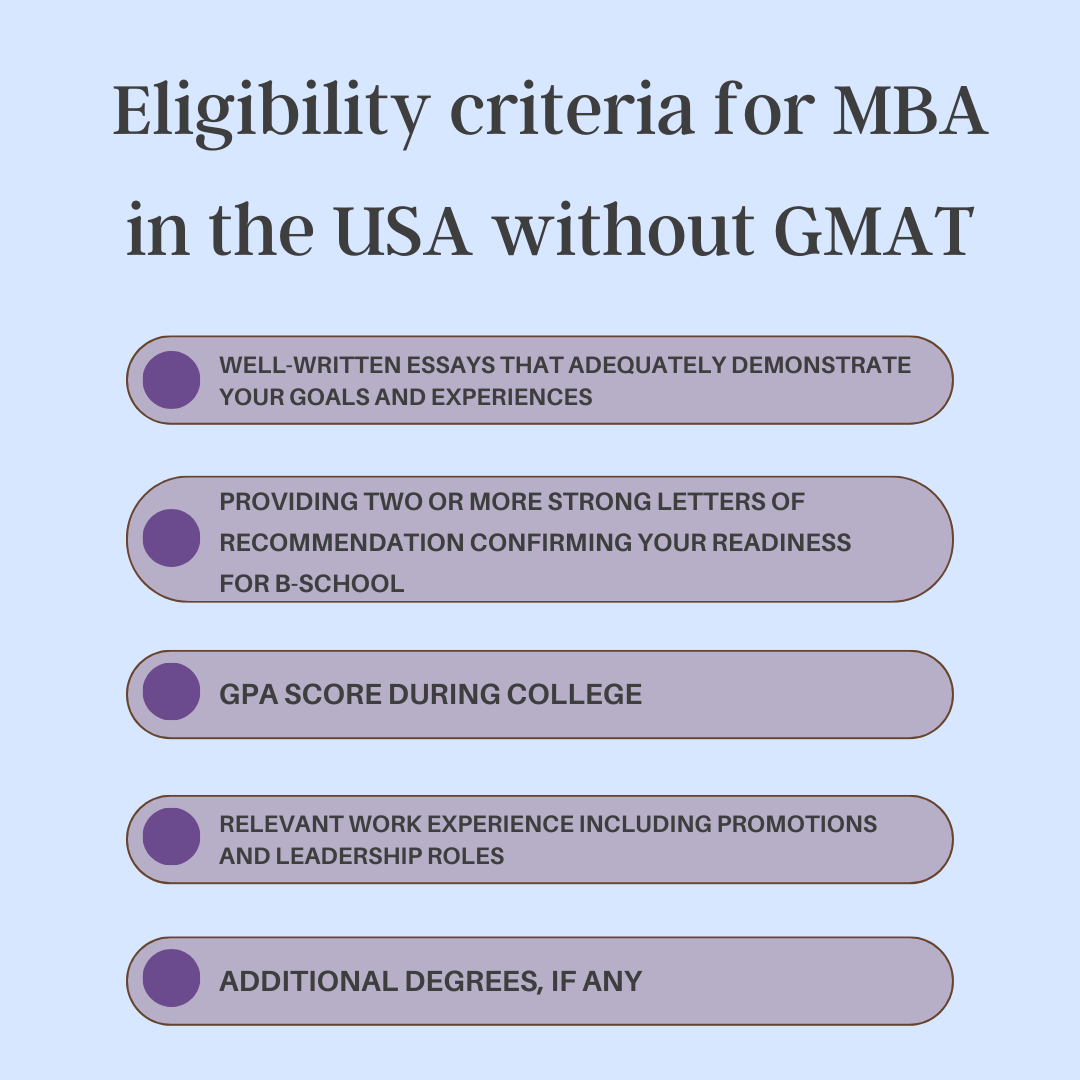 MBA Programs in USA Without GMAT - Lilacbuds