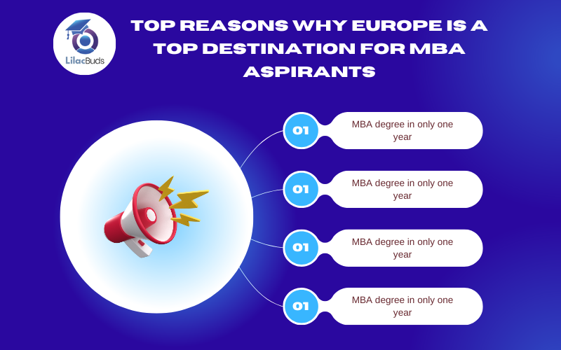 Top Reasons Why Europe is a Top Destination for MBA Aspirant - Lilacbuds