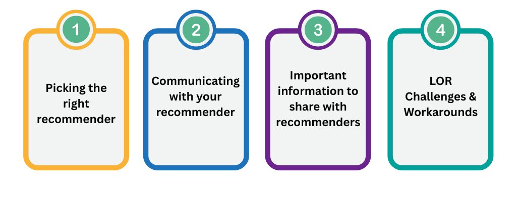 Key tips when preparing an LOR
