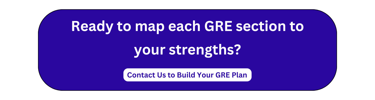 Ready to map each GRE section to your strengths?