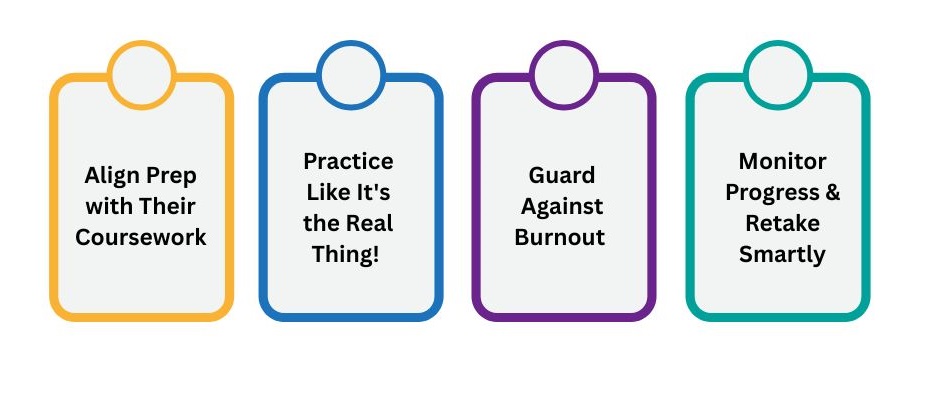 Helping Them Shine: Prep & Performance Tips