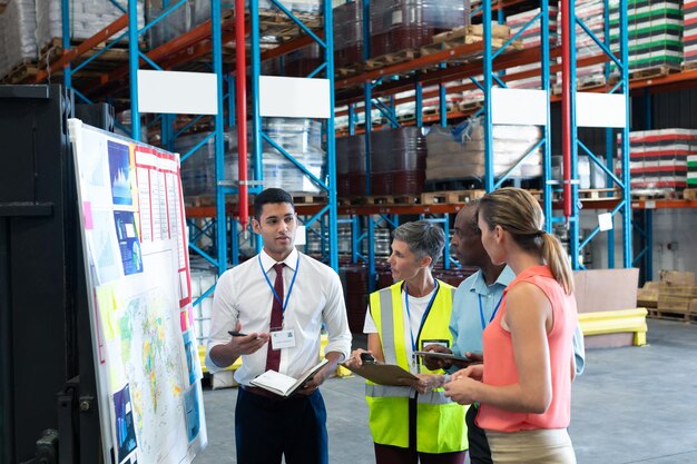 Master's in Supply Chain Management