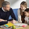 Ivy League Admissions Roadmap for Parents