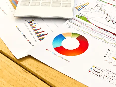 Probability and statistics charts and calculator for ACT online coaching