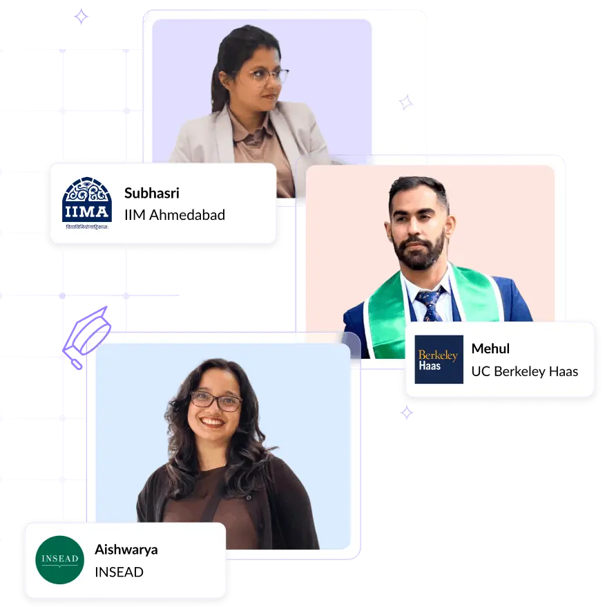 Global MBA admission success stories with LilacBuds consultants