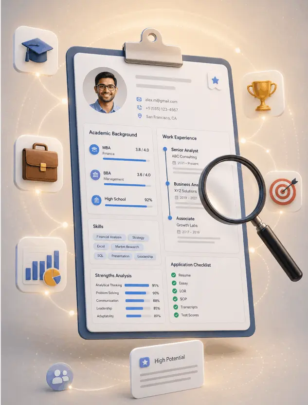 MBA admission consulting process with profile evaluation, school selection, application support, and interview preparation