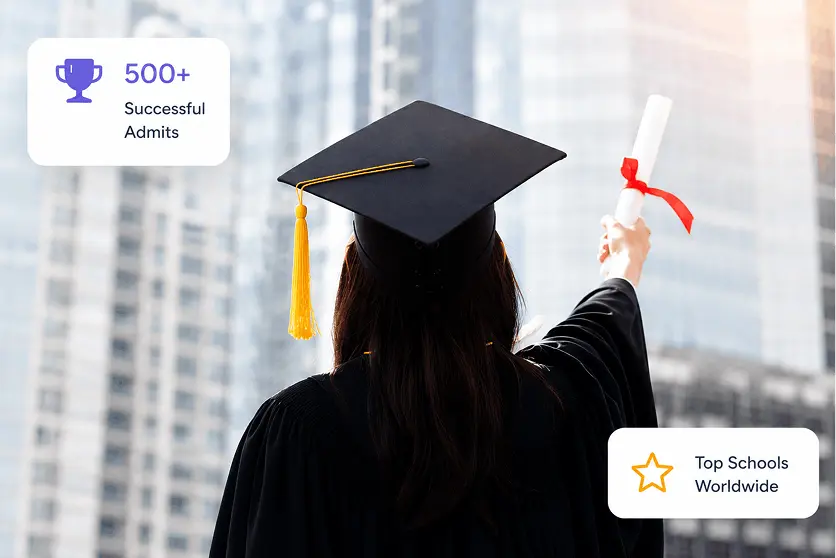 MBA admission success stories with top business school admits worldwide