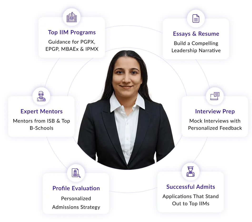 IIM MBA admission consultants for experienced professionals