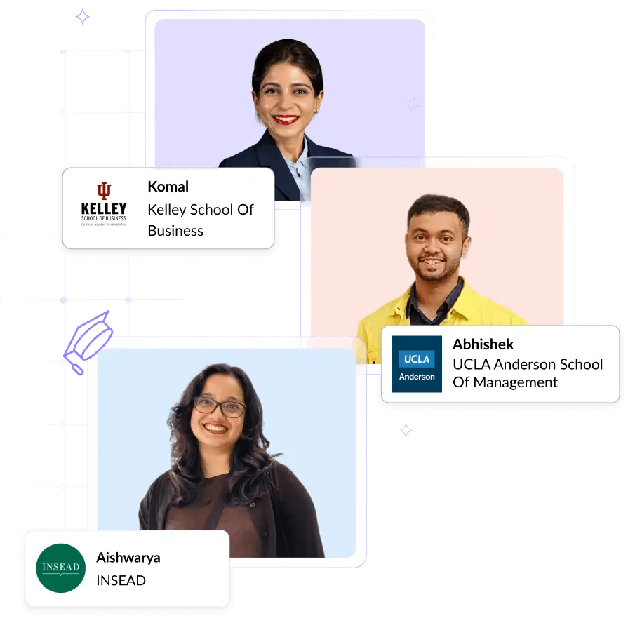 Global MBA admission success stories with LilacBuds consultants