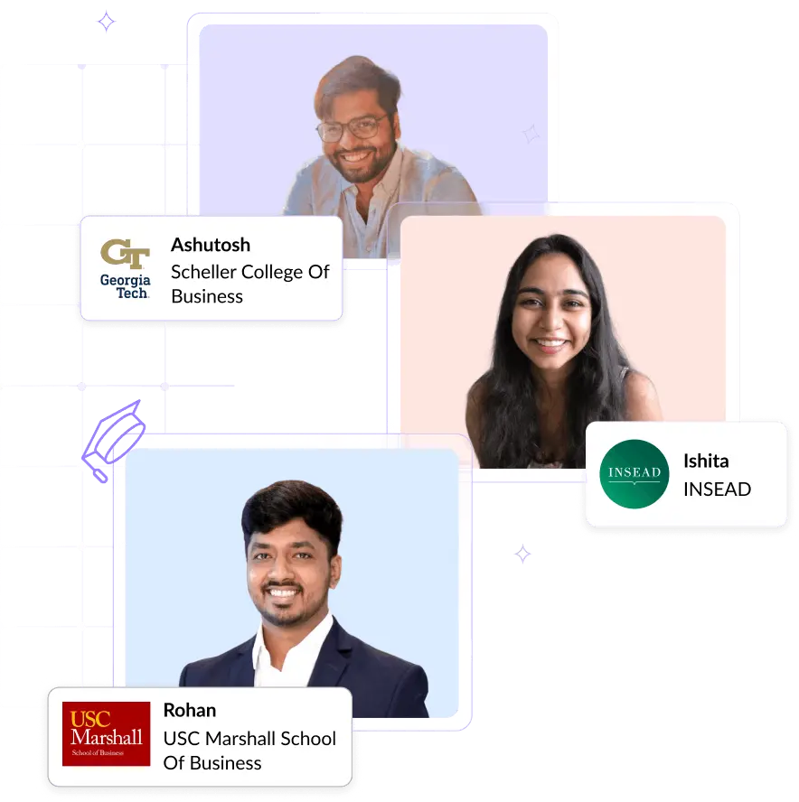Global MBA admission success stories with LilacBuds consultants