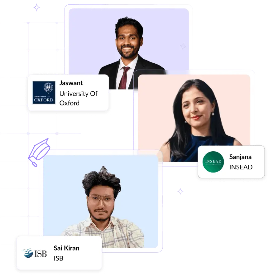 Global MBA admission success stories with LilacBuds consultants