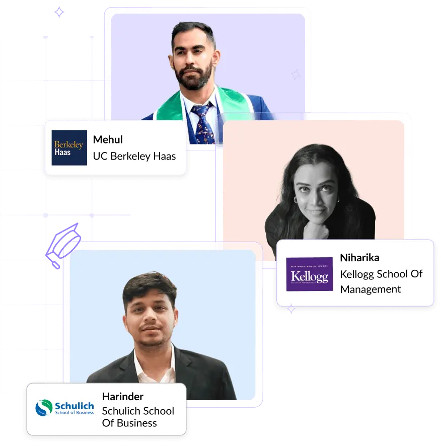 Global MBA admission success stories with LilacBuds consultants