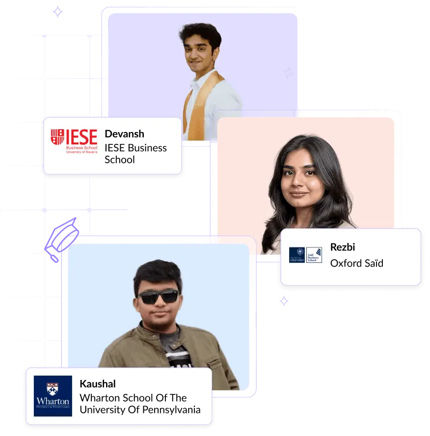 Global MBA admission success stories with LilacBuds consultants