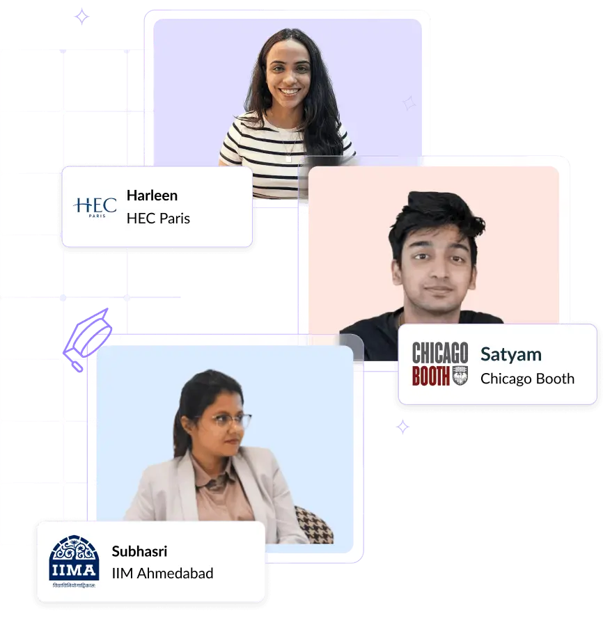 Global MBA admission success stories with LilacBuds consultants