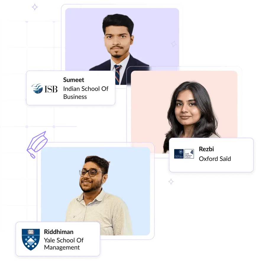 Global MBA admission success stories with LilacBuds consultants