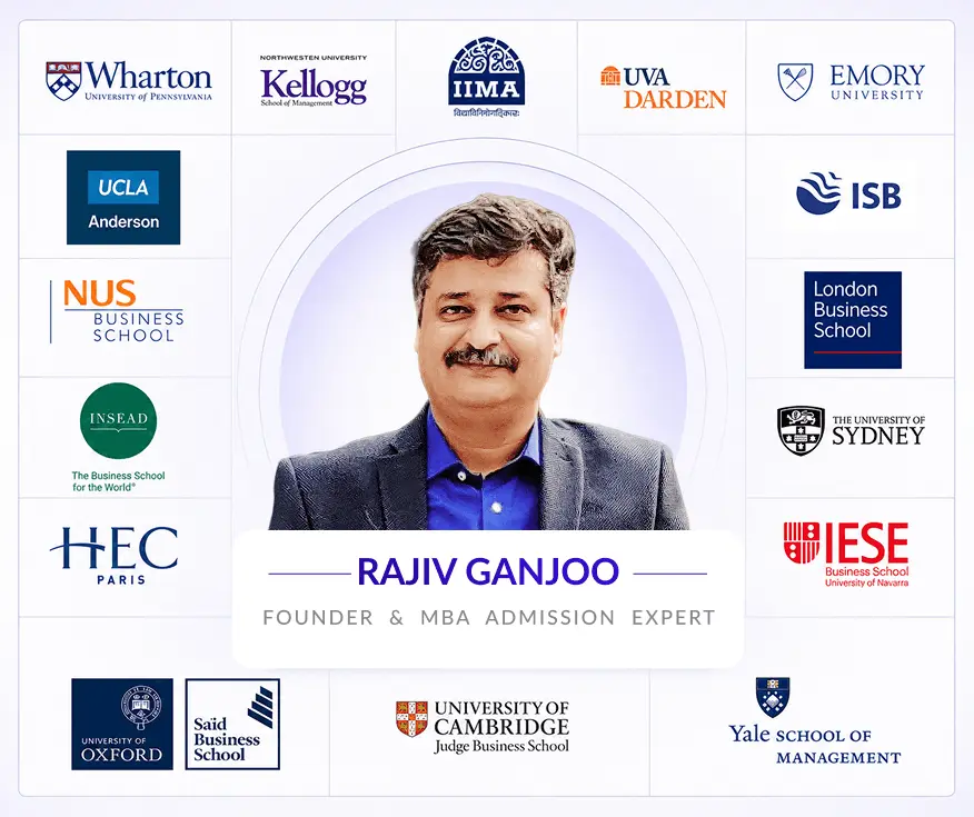 MBA rajiv