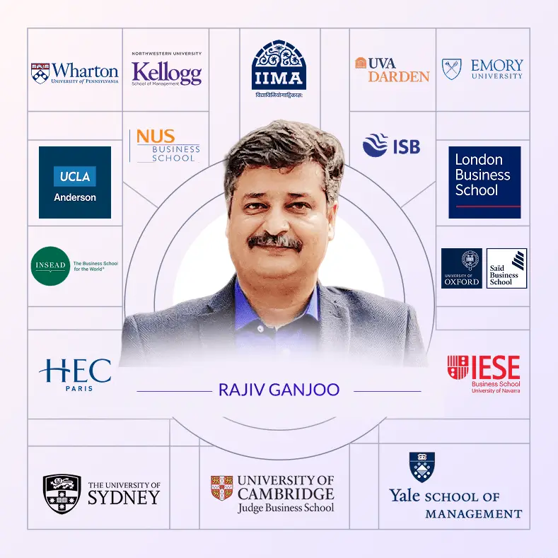 Best MBA Admissions Consultants in India helping students get into top business schools