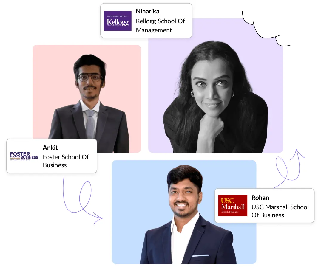 MBA consultants in Mumbai