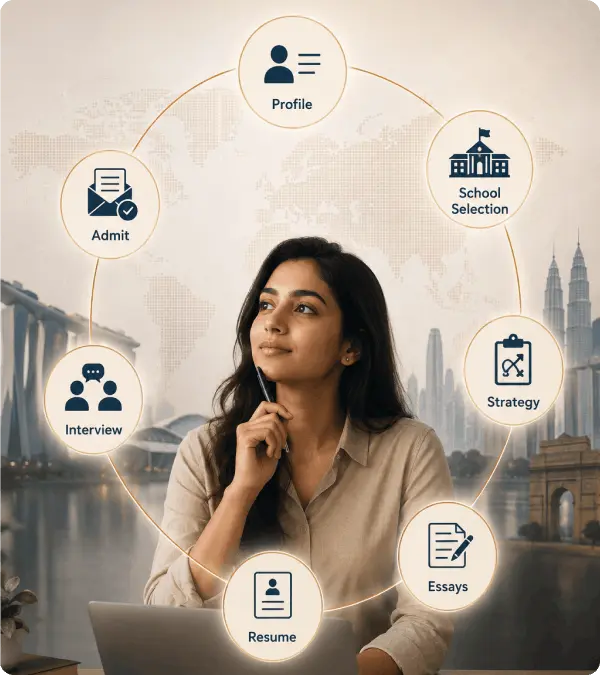 MBA consultant helping students identify best fit international business schools and admission strategy