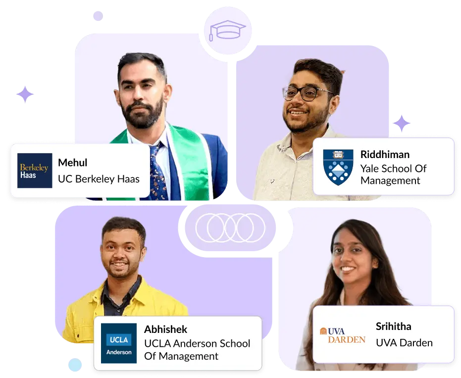 MBA admissions consultants for Indian professionals applying to top US business schools