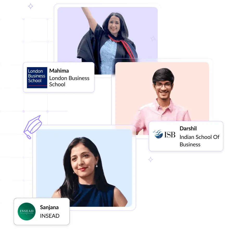 Global MBA admission success stories with LilacBuds consultants